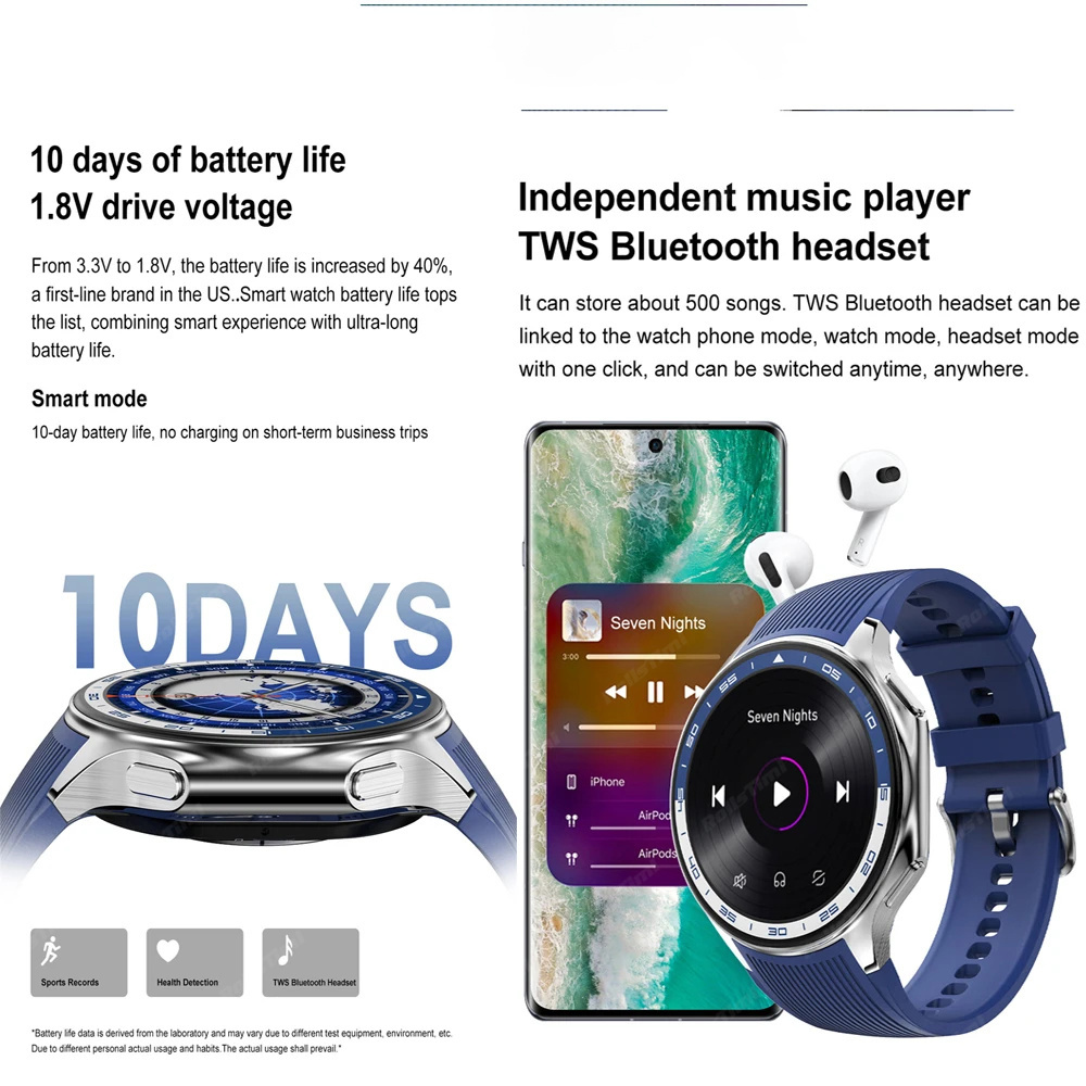 Jam tangan pintar AMOLED 1.43  - Musical Instrument Japanese ulasan dan harga