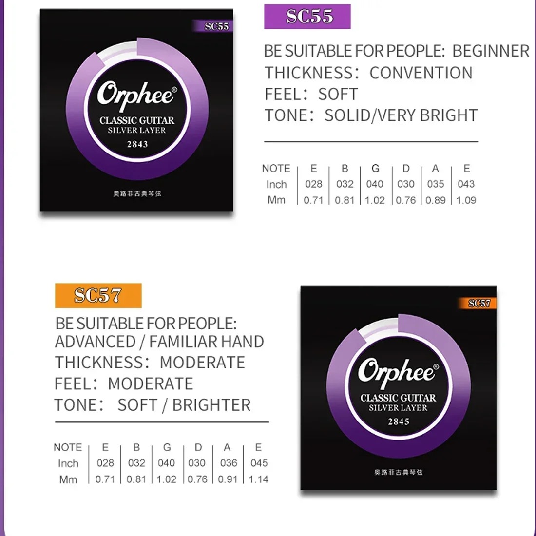 Orphee senar gitar klasik, sen - Classical Guitar Nylon ulasan dan harga
